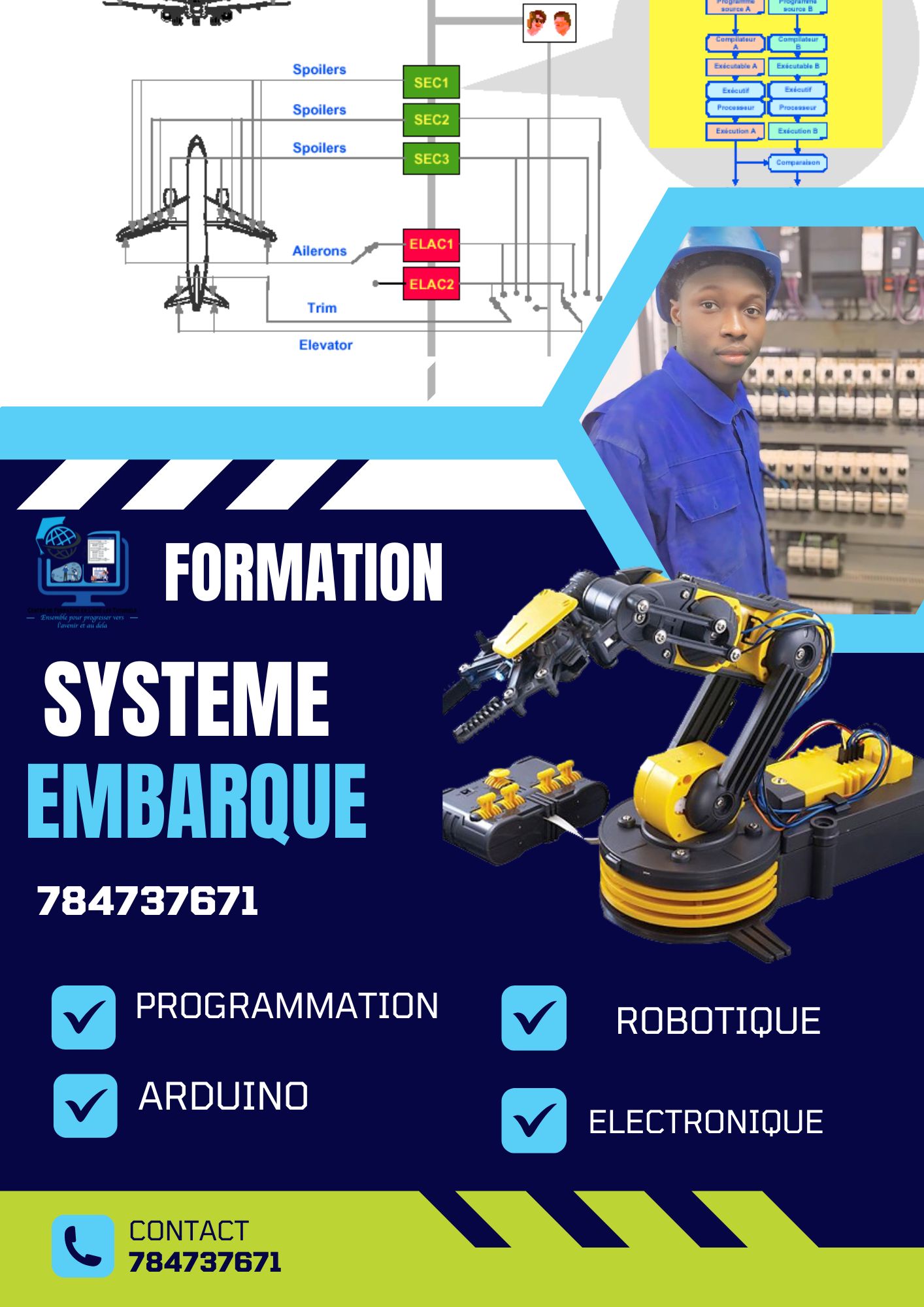 SYSTEME EMBARQUE
